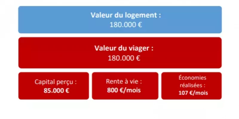 schema-carry-le-rouet